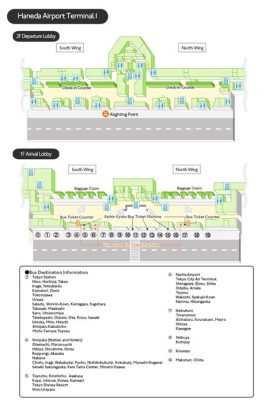 羽田空港から新横浜駅 リムジンバス - 空と陸の交差点での時間旅行